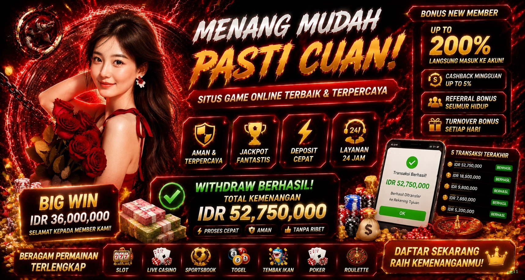 Keamanan Transaksi di pg11 yang Perlu Diketahui